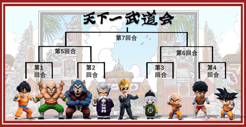 主持人 七龙珠童年武道会篇 官图 6