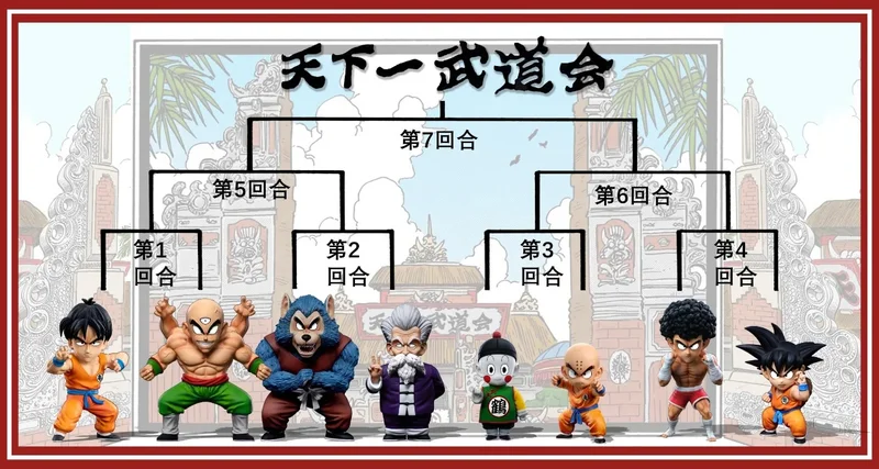 雅木茶 七龙珠童年武道会篇 官图 4