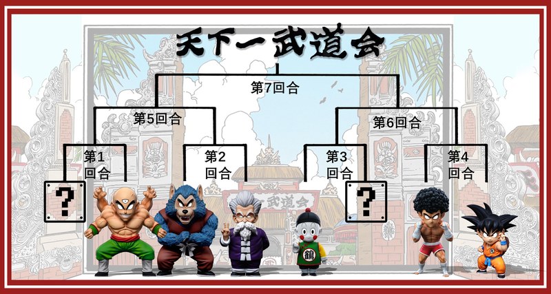 饺子七龙珠 童年武道会篇 官图 4