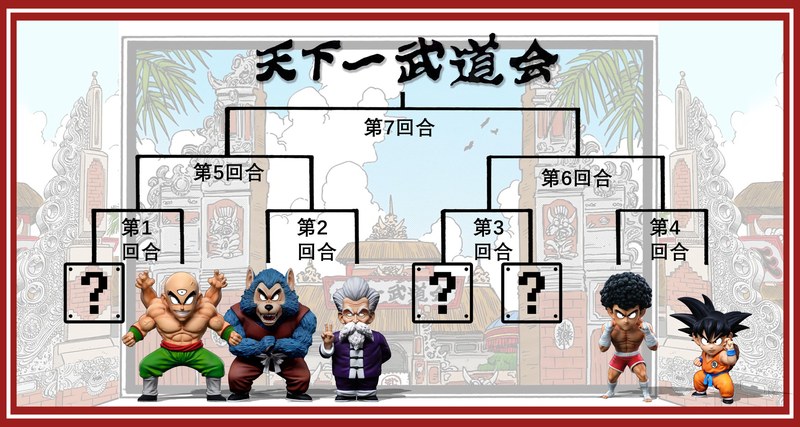 C-studio 巴布特 七龙珠童年武道会篇 官图 4